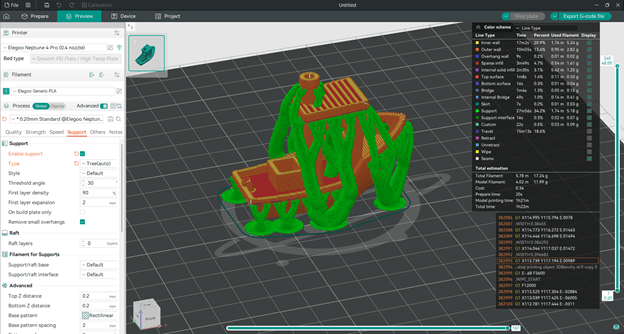 3D Printing Supports displayed in the Orca slicer software. The model has intricate details. Green tree-like structures, representing the supports, surround the model, branching out to hold up overhanging parts. The slicer interface shows settings and information about the print job.